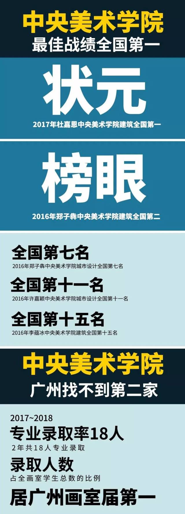 【校考资讯】:天津美术学院2019年本科招生简章!