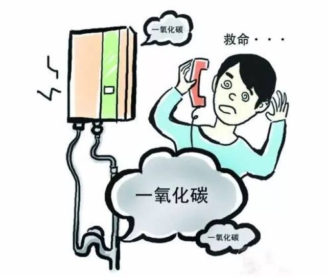 警惕一氧化碳中毒