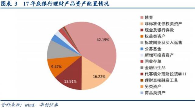 随机森林人口预测_江苏人口总人口预测图(2)