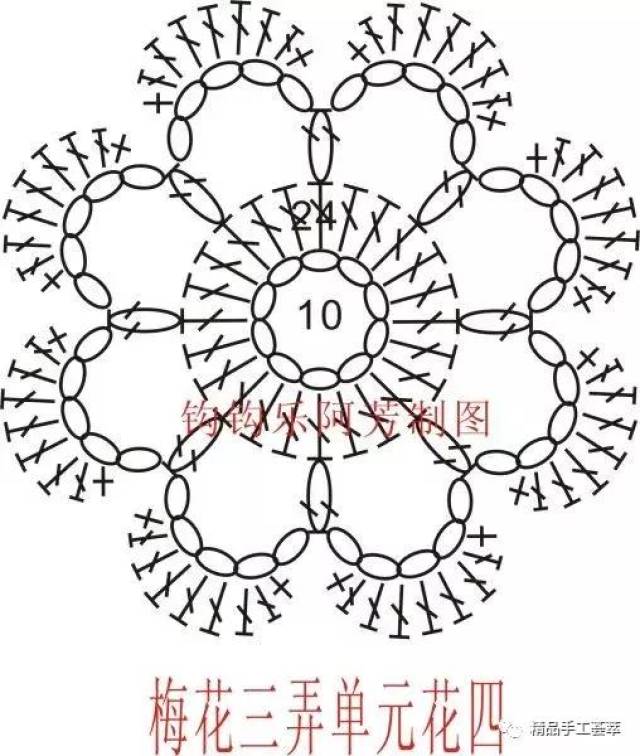 永不过时!钩针编织的美丽梅花三弄围巾,有详细钩法步骤