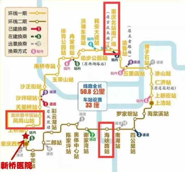 环线来了!便捷交通攻略让您距离健康新桥更近一步