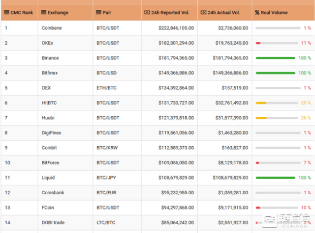 永利皇宫- 永利皇宫官网- 永利皇宫娱乐场- 永利皇宫APP下载Bitget 法律团队斩获2025年多项法律大奖