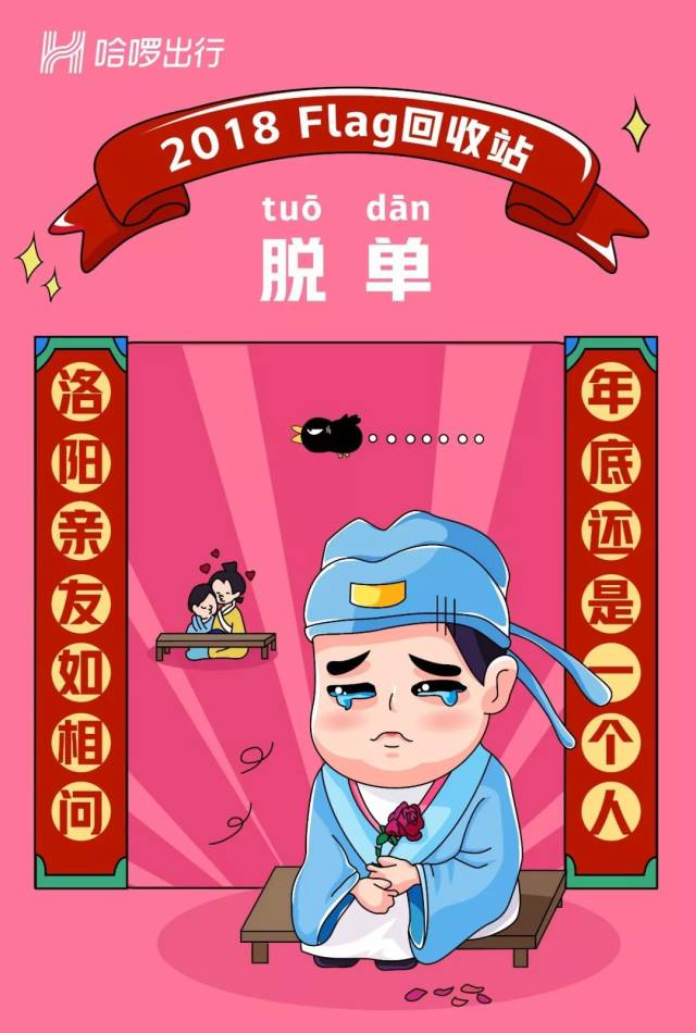 洛阳亲友如相问,年底还是一个人—脱单