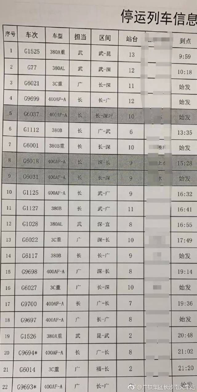 停运,多数为长沙往返广州南和深圳两地的列车,具体车次如下 g1525,g