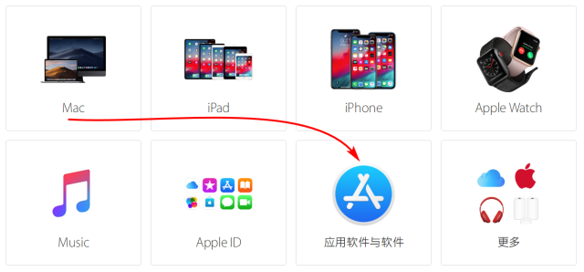 iphone应用商店购买是什么意思啊