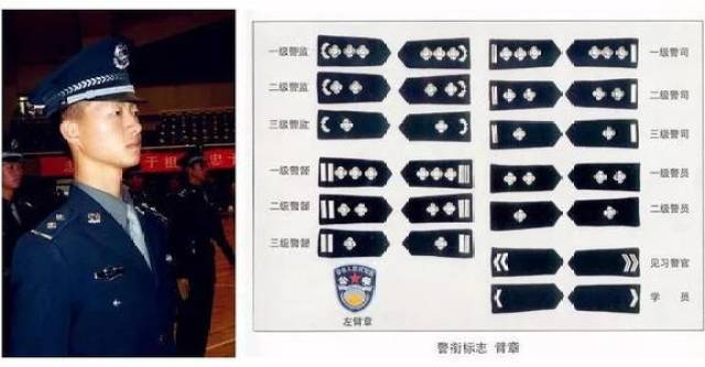今年是现行警服换发20周年,当年曾选纵贯整个中国三个
