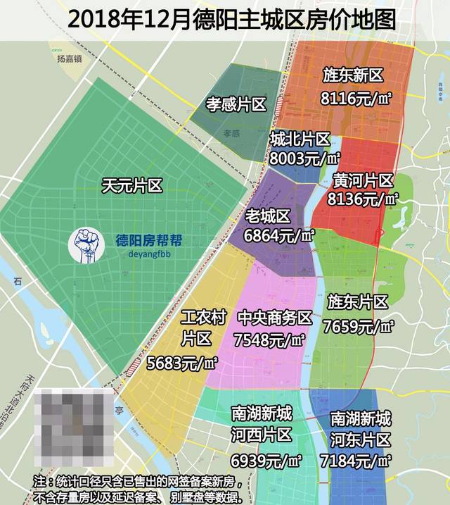 德阳楼市12月房价地图出炉,哪些楼盘在低价诱人?