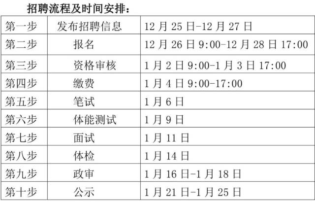 临时聘用人员不给收入证明 搜狐网