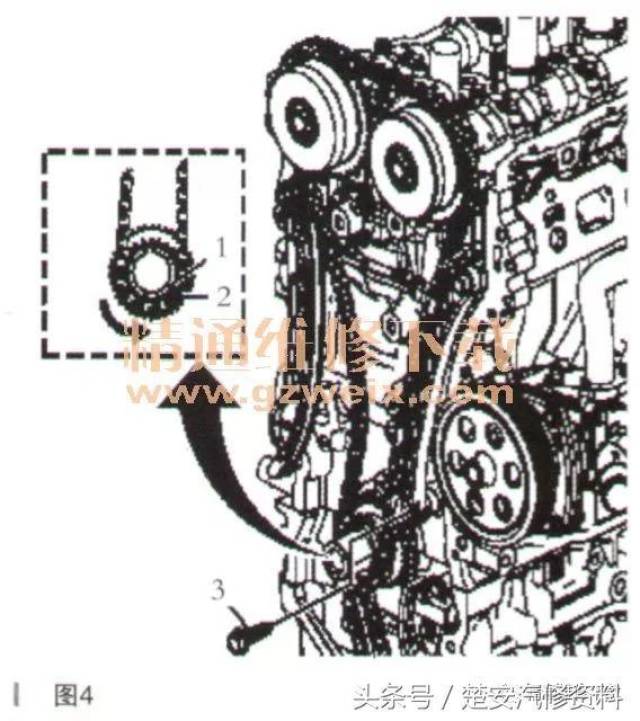 2017年昂科威2.0t ltg发动机正时校对方法