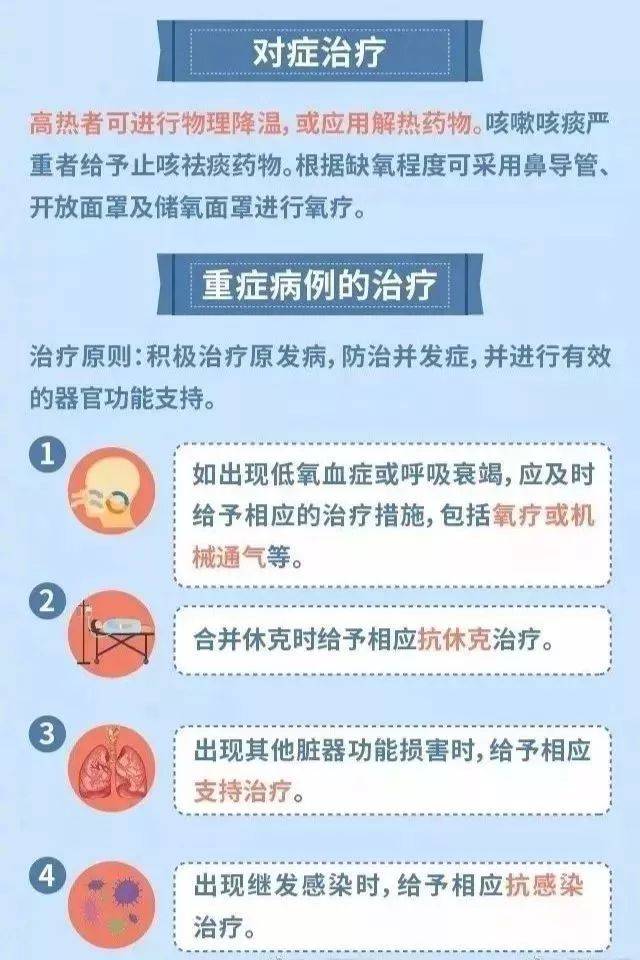 【济宁头条】最新传染病疫情通报，几十人因这个病死亡，济宁人千万