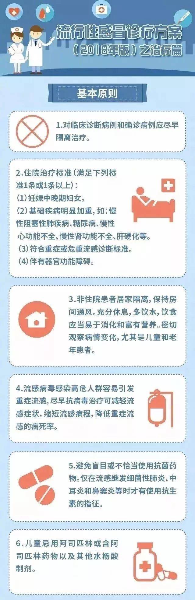 【济宁头条】最新传染病疫情通报，几十人因这个病死亡，济宁人千万