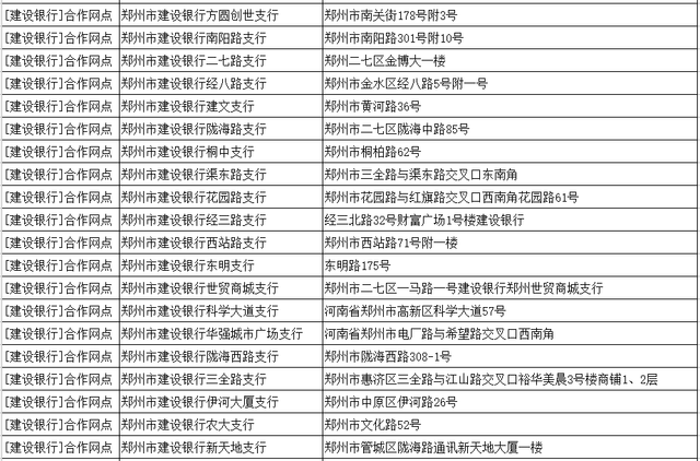 银行流水委托书 搜狐网