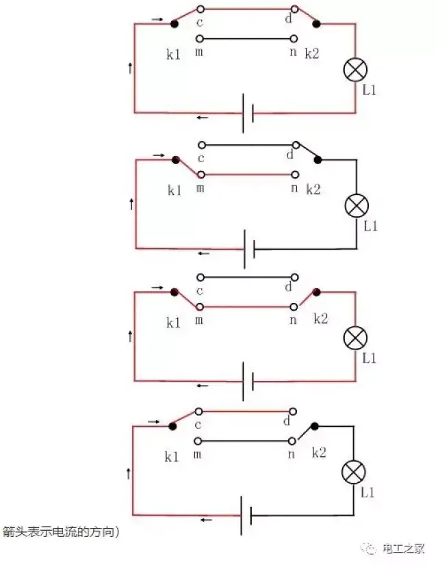 双控开关电路图如下: (说明:以下图中k1,k2,k3,k4表示开关,l1表示灯泡