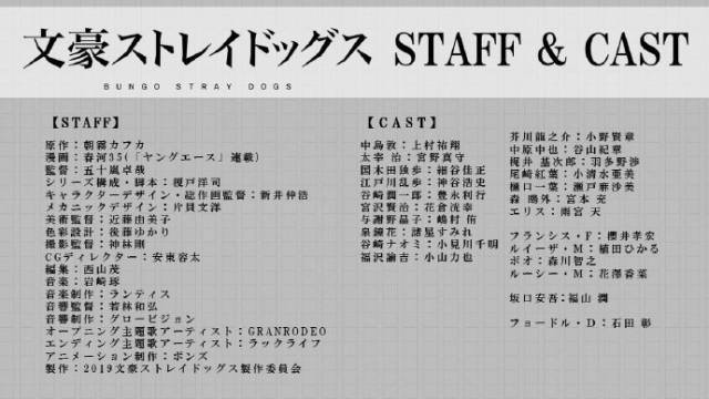 泉镜花,太宰治,芥川龙之介,福泽谕吉,森鸥外以及费奥多尔·d