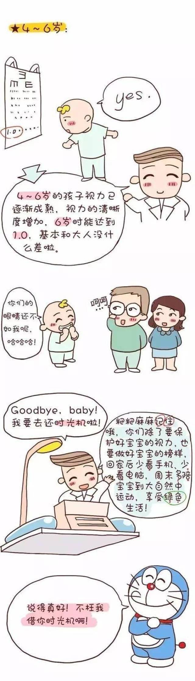 孩子视力发育完全了,家长更要注意保护好孩子视力,不然后果不堪设想!