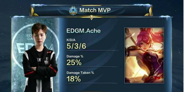 王者荣耀:S14赛季米莱狄,新杀手不太冷,让一追四花木兰Carry秀