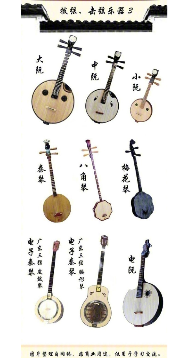 中国民族民间传统弹拨乐器,你认识几种?