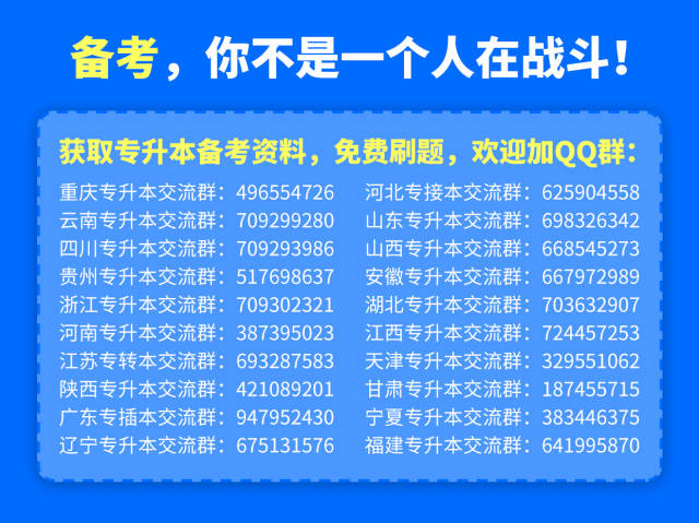 2019年山东专升本各科目考试大纲