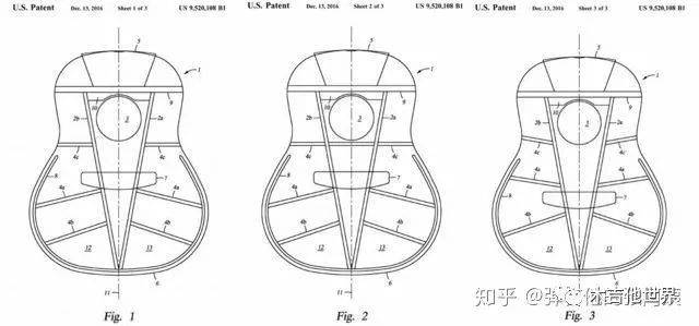 争鸣:taylor吉他新技术——v音梁结构稳定性如何?