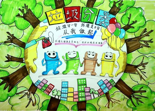 童心童画护健康 ——义乌市中小学生健康素养优秀绘画