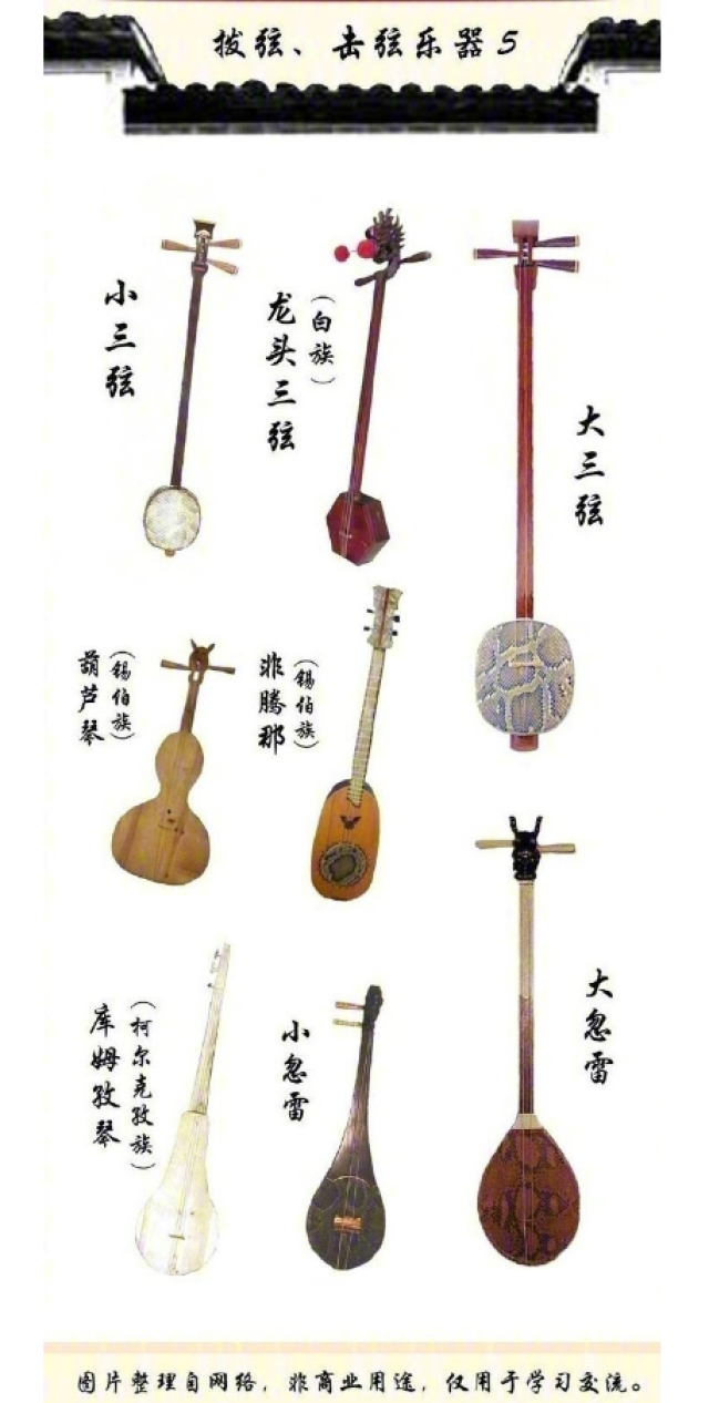 中国民族民间传统弹拨乐器,你认识几种?