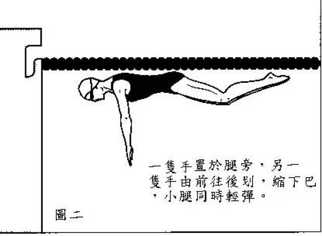 想赢在转身?那你就需要提高下"滚翻技术"了