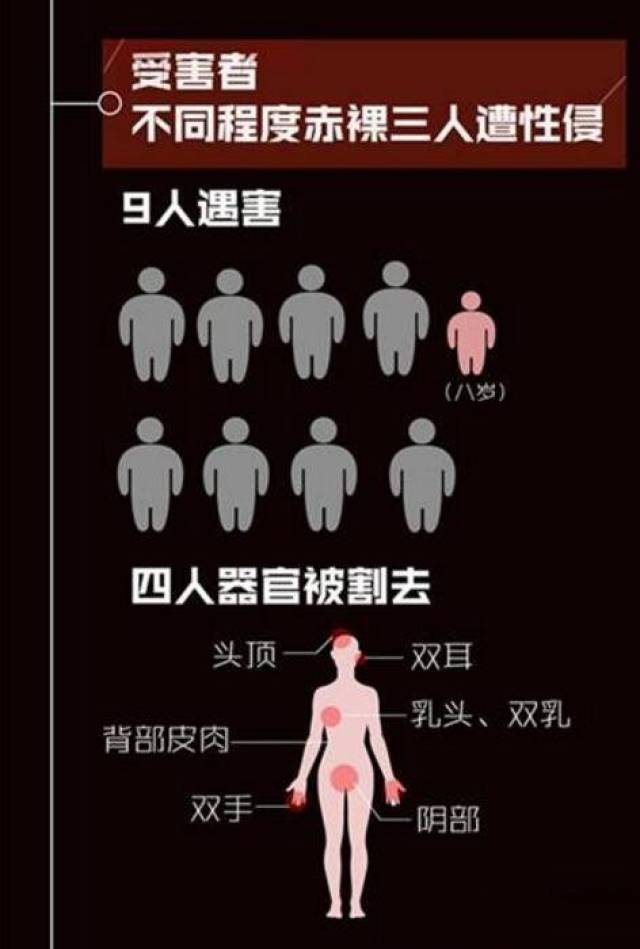 白银连环杀人案罪犯高某,于今日被执行死刑!