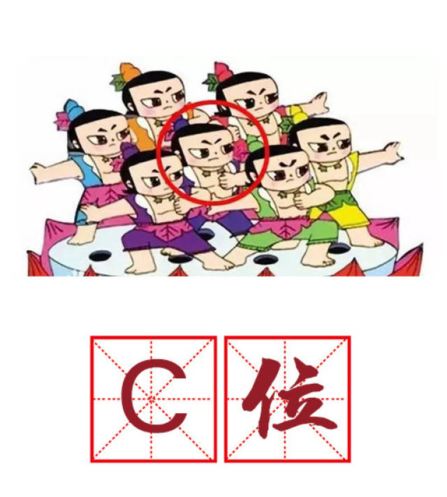 “确认过眼神”的热词真逗 2018网络流行语 你GET了几个