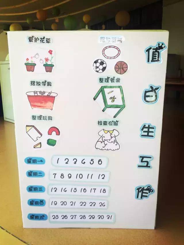 小小传承人:幼儿园环创幼儿园中,大班值日生轮流表这样设