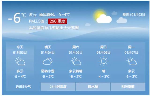 邯郸市区天气