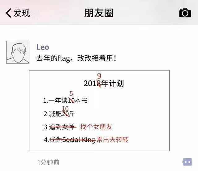 2019你的flag立好了吗?