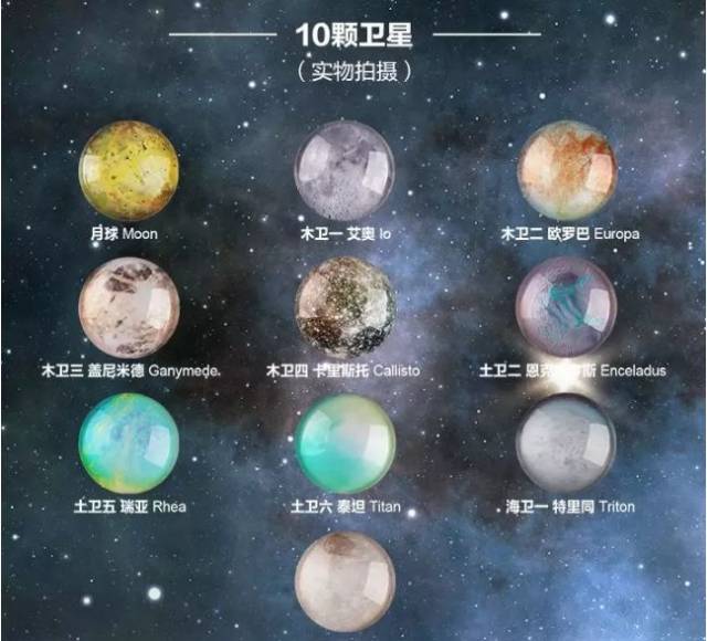 的繁星——太阳系行星信息》;20颗水晶行星磁扣;《12堂行星课手册》