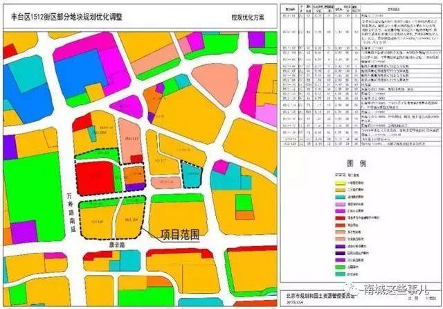 区位图 项目位置: 东至规划长辛店北十四路 西至规划大灰厂东路 南至