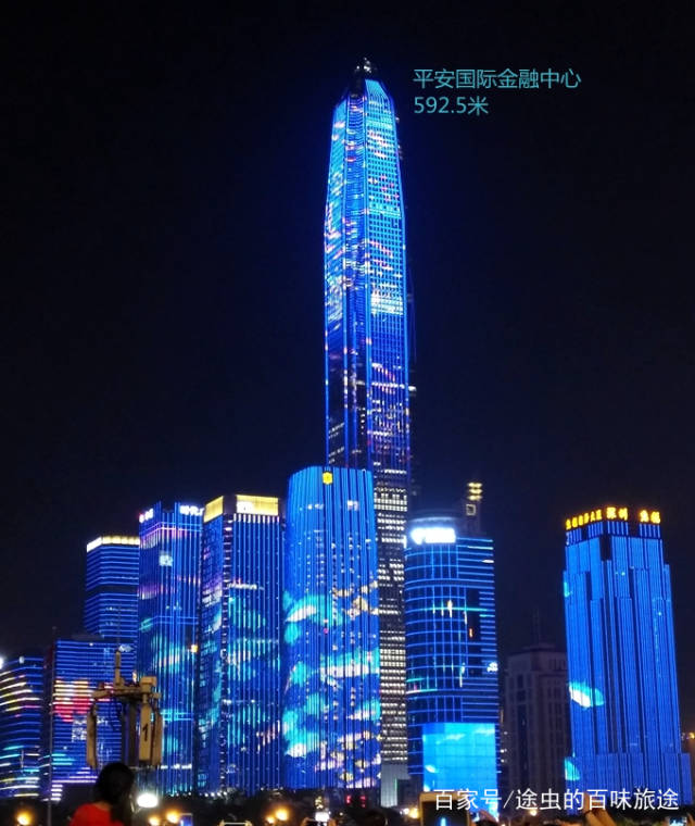 深圳平安国际金融中心近景