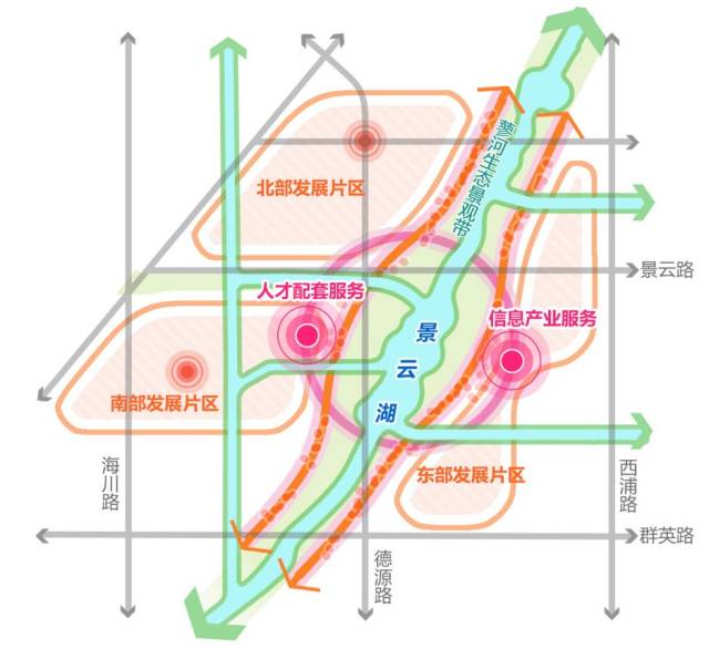 超美!济宁高新区62万平米景云湖项目开工建设