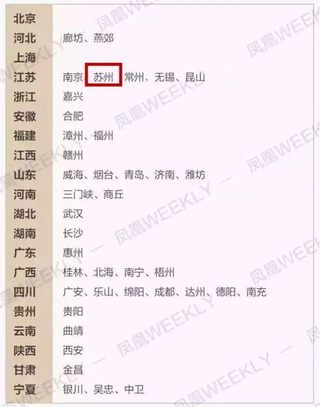 中国反传销网站的全国传销窝点地图.
