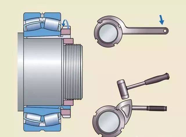 轴承拆卸大法!无损拆卸!啥轴承都能拆