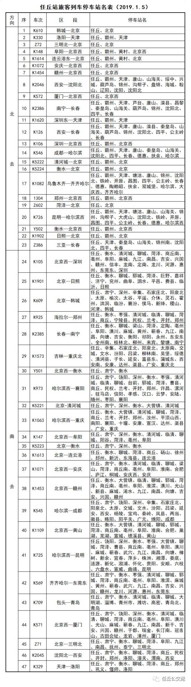 自1月5日起,沈阳北至西安的k2045次变更为21:41到,21:44开(旧时刻21