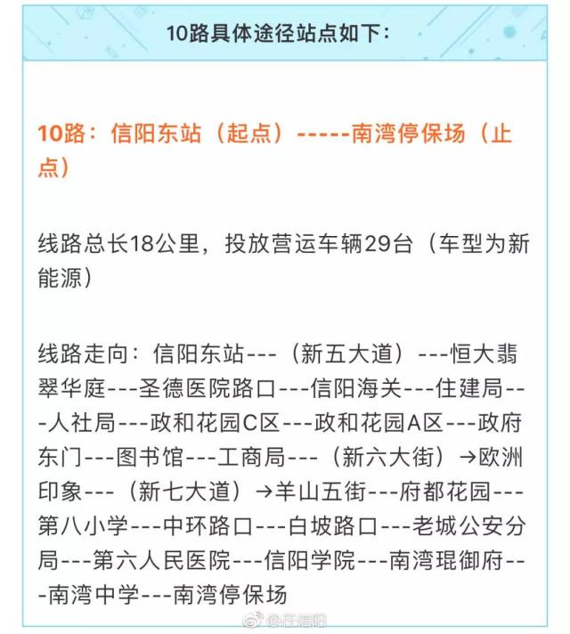 近日,信阳新购置的首批300台纯电动公交车已经到位,首批10路,32路两条