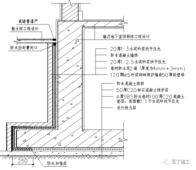 四,底板及地下室外墙防水