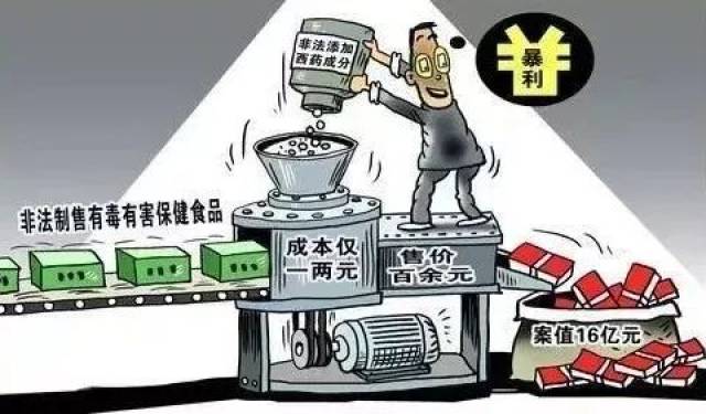 套路五:三无产品