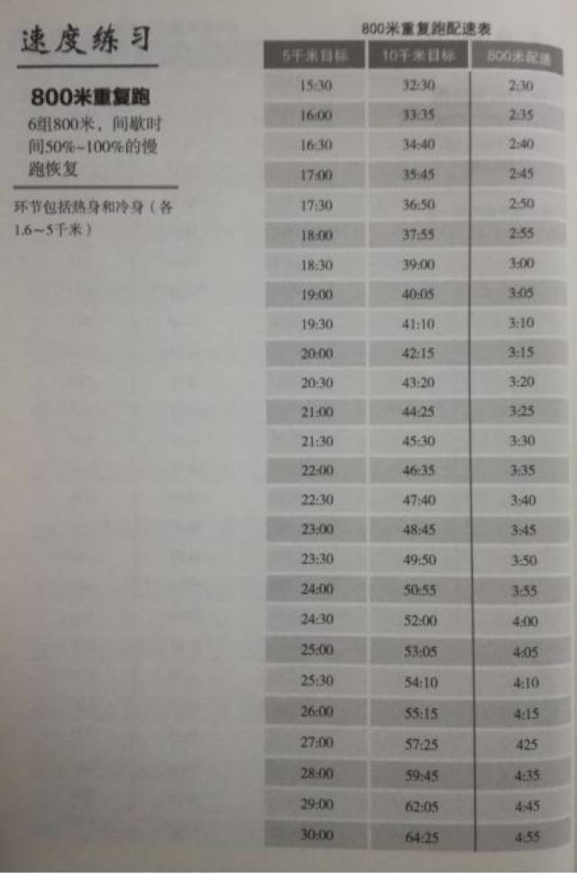 1000ٶҪ