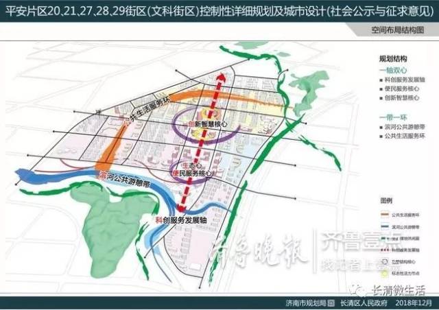 前几日,济南市规划局发布长清平安片区20,21,27,28,29街区(文科街区)