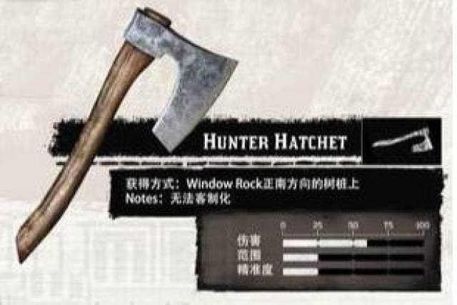 13 维京短斧(viking hatchet)