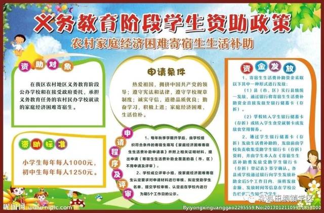 政策普及应知应晓教育扶贫资助惠民政策王坝镇学区教育政策导读