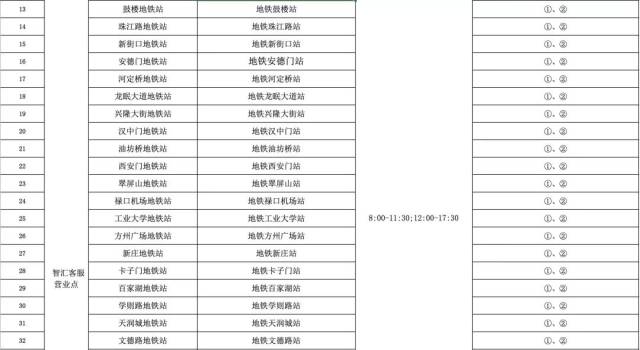 2019年南京游园年卡出炉!全城45个景点随你玩!