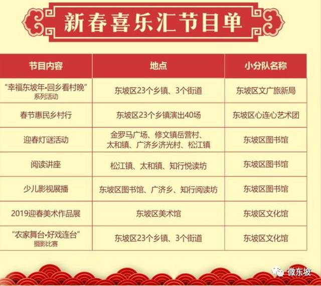 2019第二届幸福东坡年: 金猪报喜 幸福来袭!
