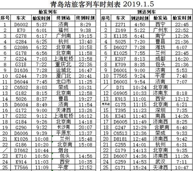 这些路线有调整(附列车时刻表