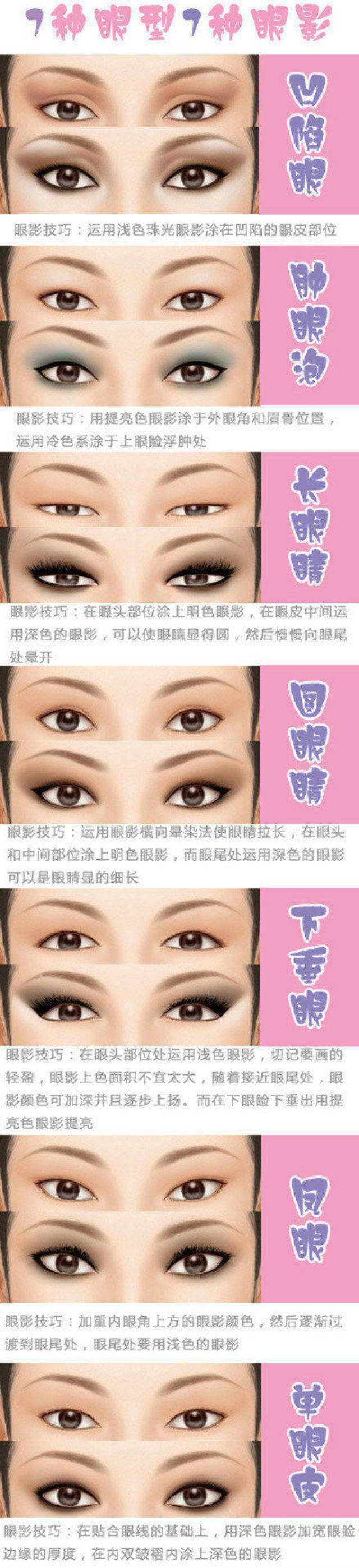 欧式眼影有增强双眼的深度及三维效果的作用,常见欧式法可分为两种