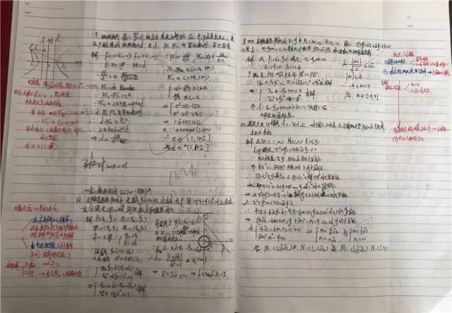 高二10班·吴心琳·数学作业